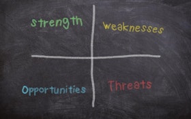 SWOT Analysis: Assessing Strengths and Weaknesses